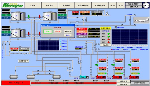 機場油料儲運方案