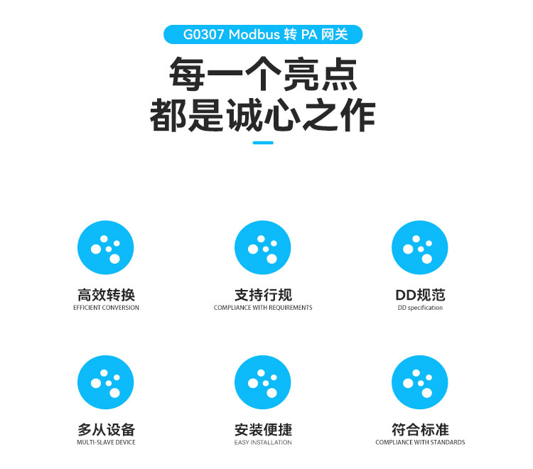 Modbus 轉 PA 網關.jpg