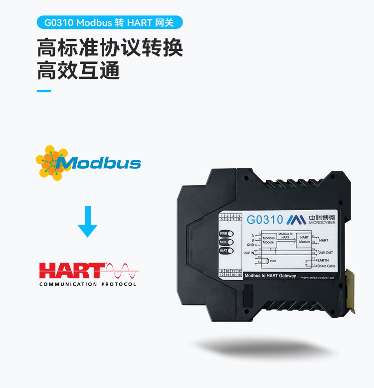 Modbus 轉(zhuǎn) HART 網(wǎng)關(guān).jpg