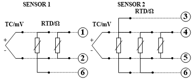 雙通道，8個(gè)接線端子，其中6個(gè)傳感器接線端子.png