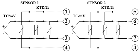 雙通道，9個(gè)接線端子，其中7個(gè)傳感器接線端子.png