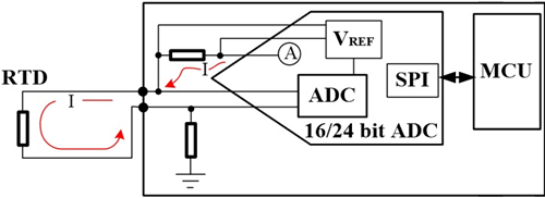 兩線制熱電阻驅(qū)動與測量.png