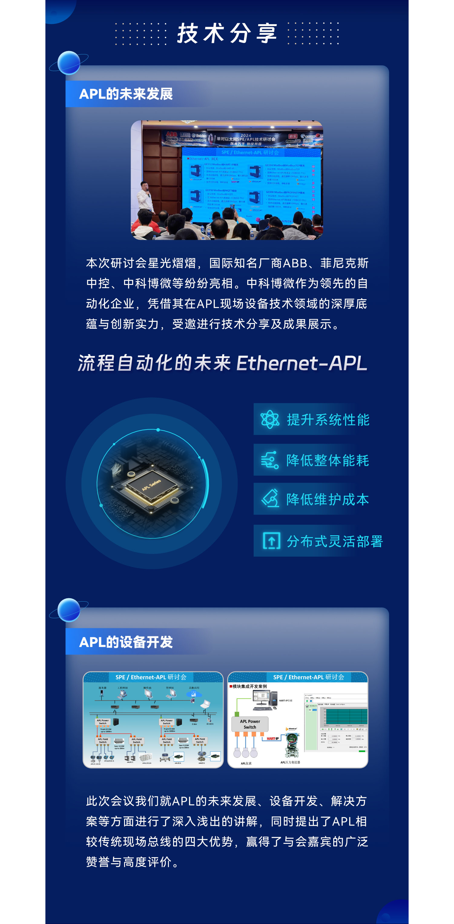 Ethernet-APL現(xiàn)場(chǎng)設(shè)備開發(fā)解決方案.jpg